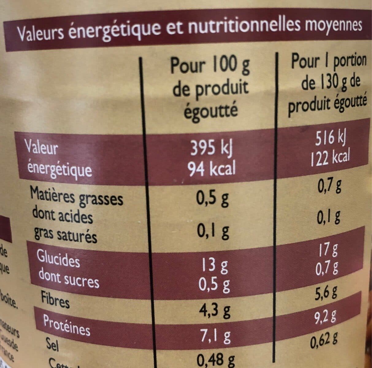 Leader Price Lentilles préparées packshot