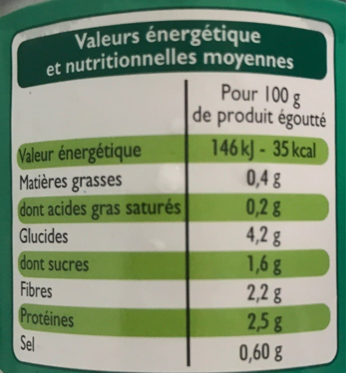 Leader Price Cœurs de palmier packshot