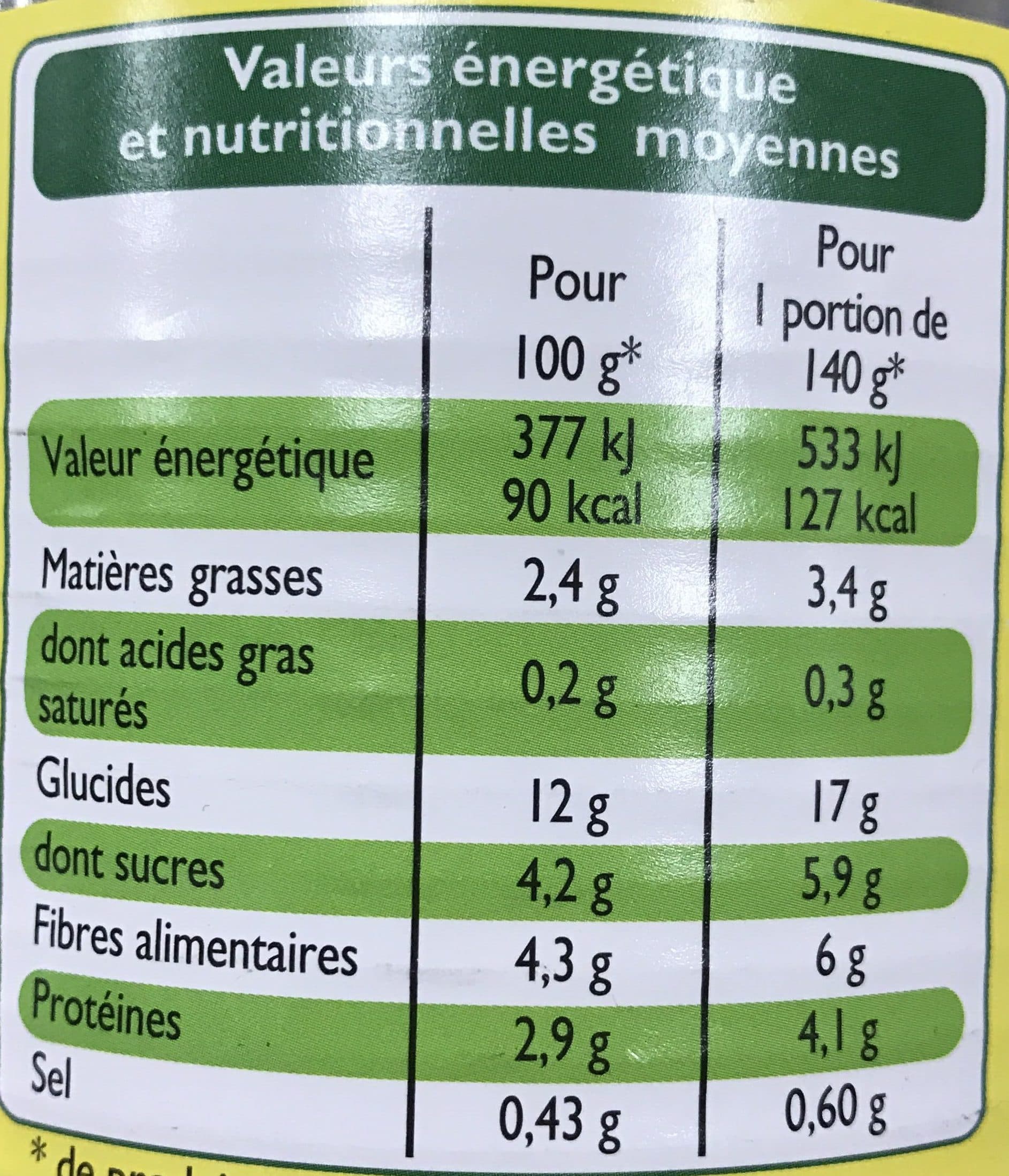 Leader Price Maïs doux croquant packshot