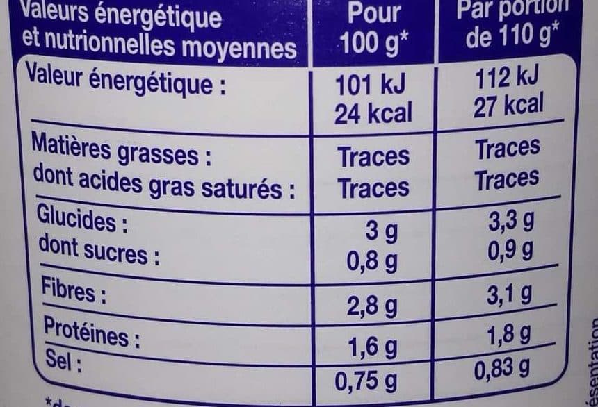 Leader Price Haricots verts, fins coupés packshot