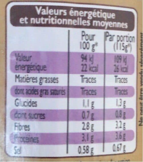 Leader Price Champignons de Paris pieds et morceaux packshot