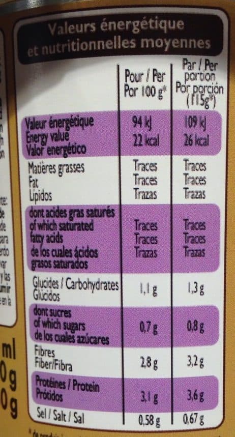Leader Price Champignons de Paris Pieds et Morceaux packshot