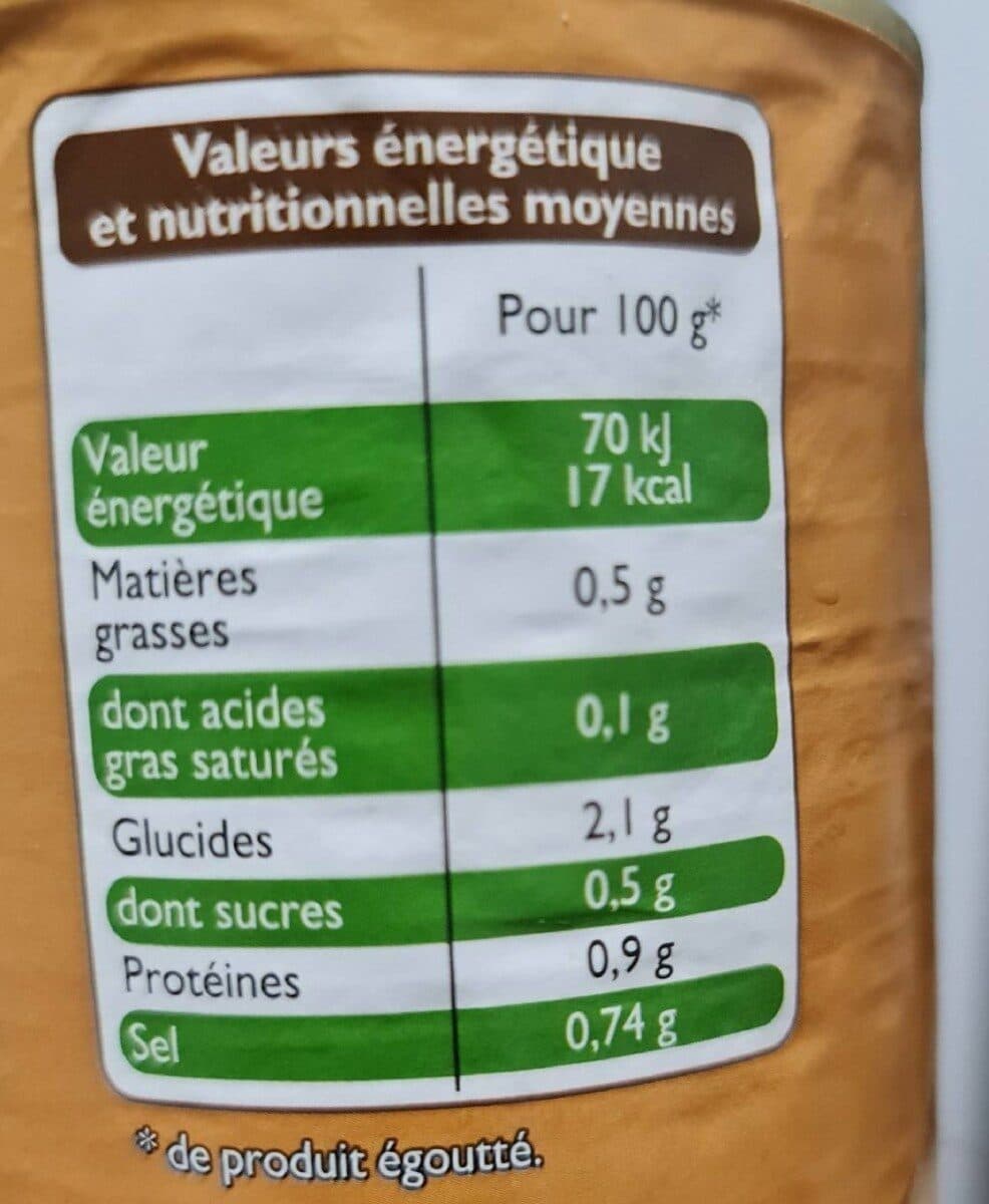 Leader Price Assortiment de Champignons 5 Variétés packshot