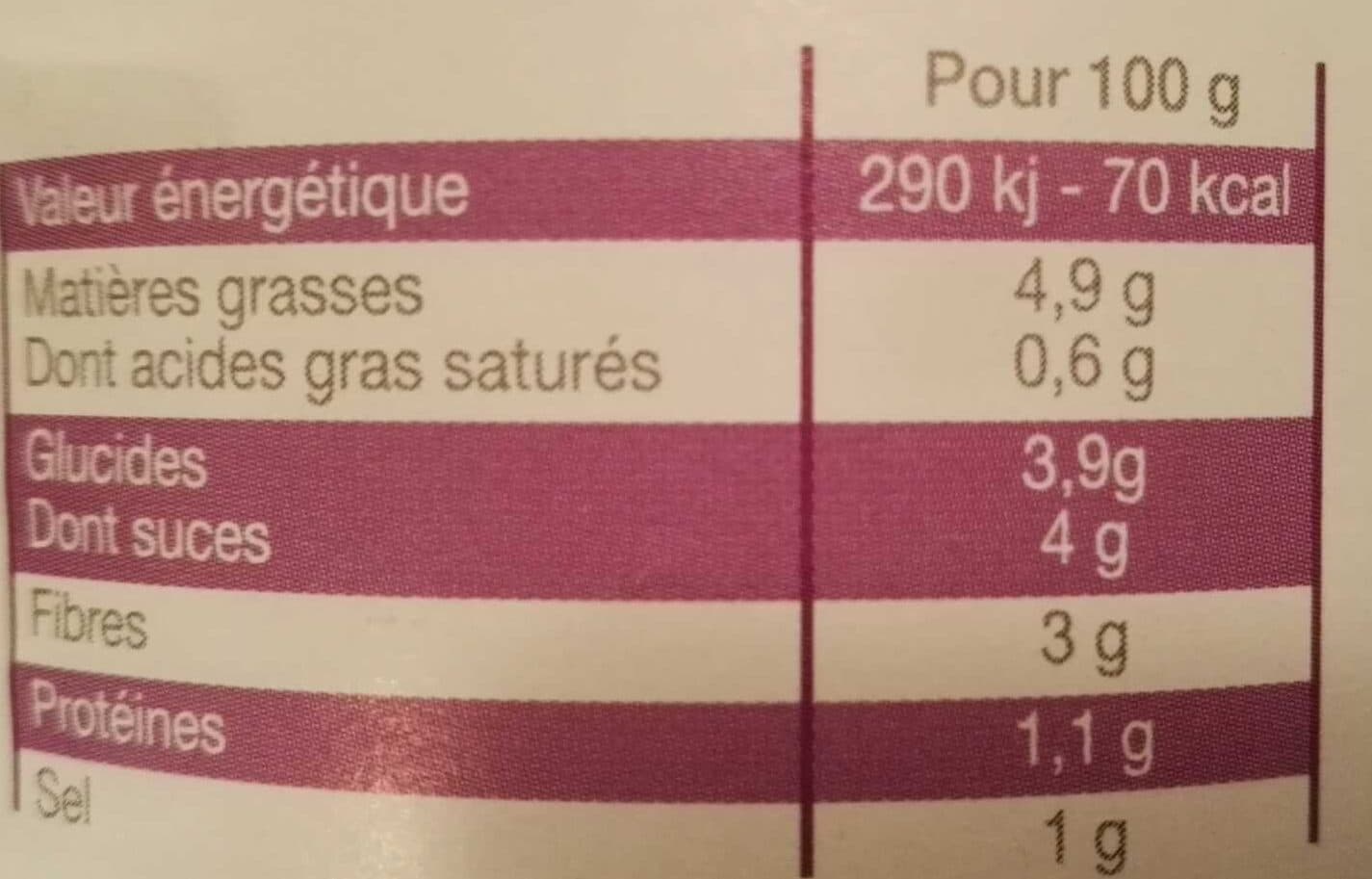 Franprix Ratatouille cuisinée à la provençale packshot