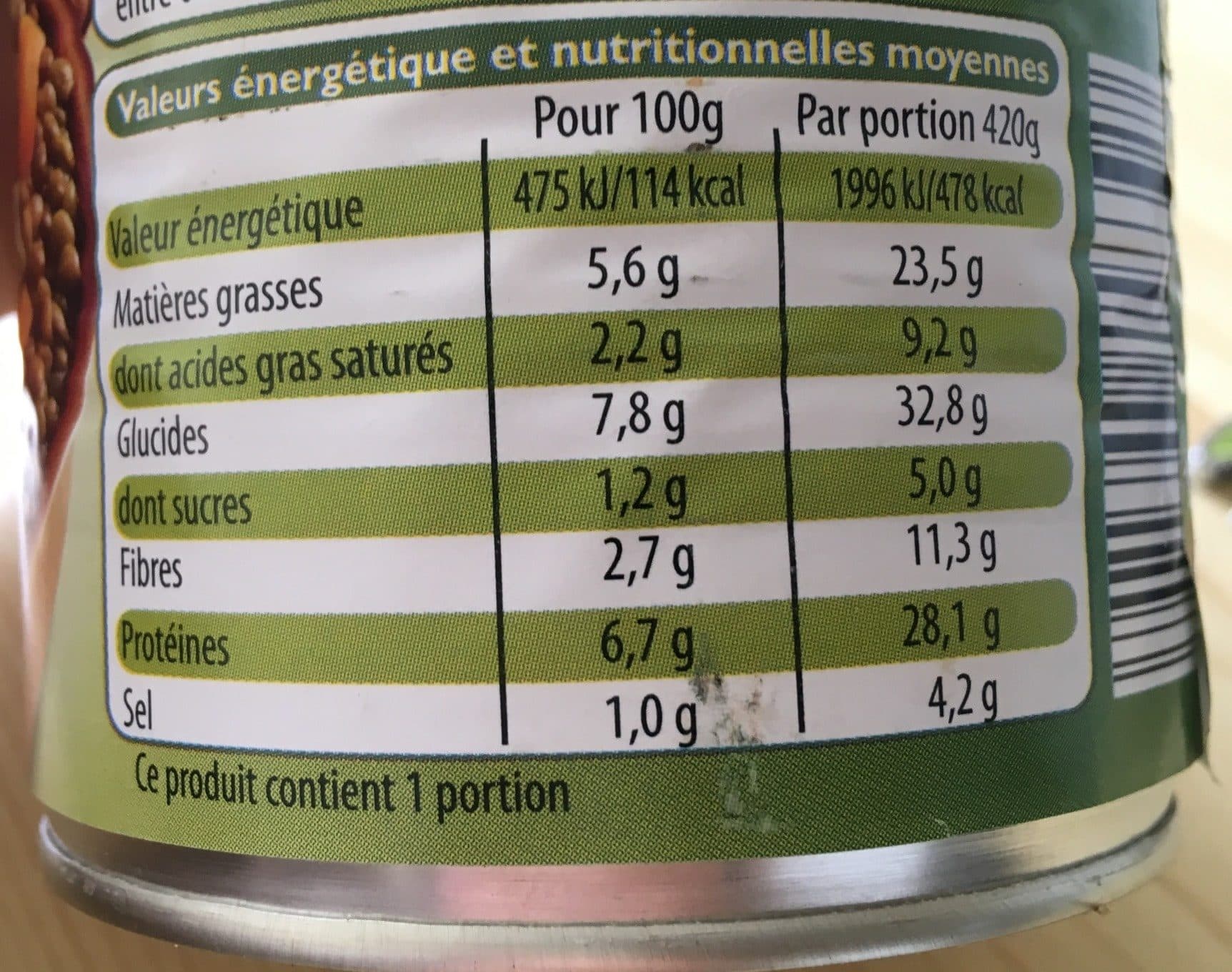 Leader Price Saucisses Aux Lentilles, Les Connaisseurs, 420 Grammes, Marque Leader Price packshot