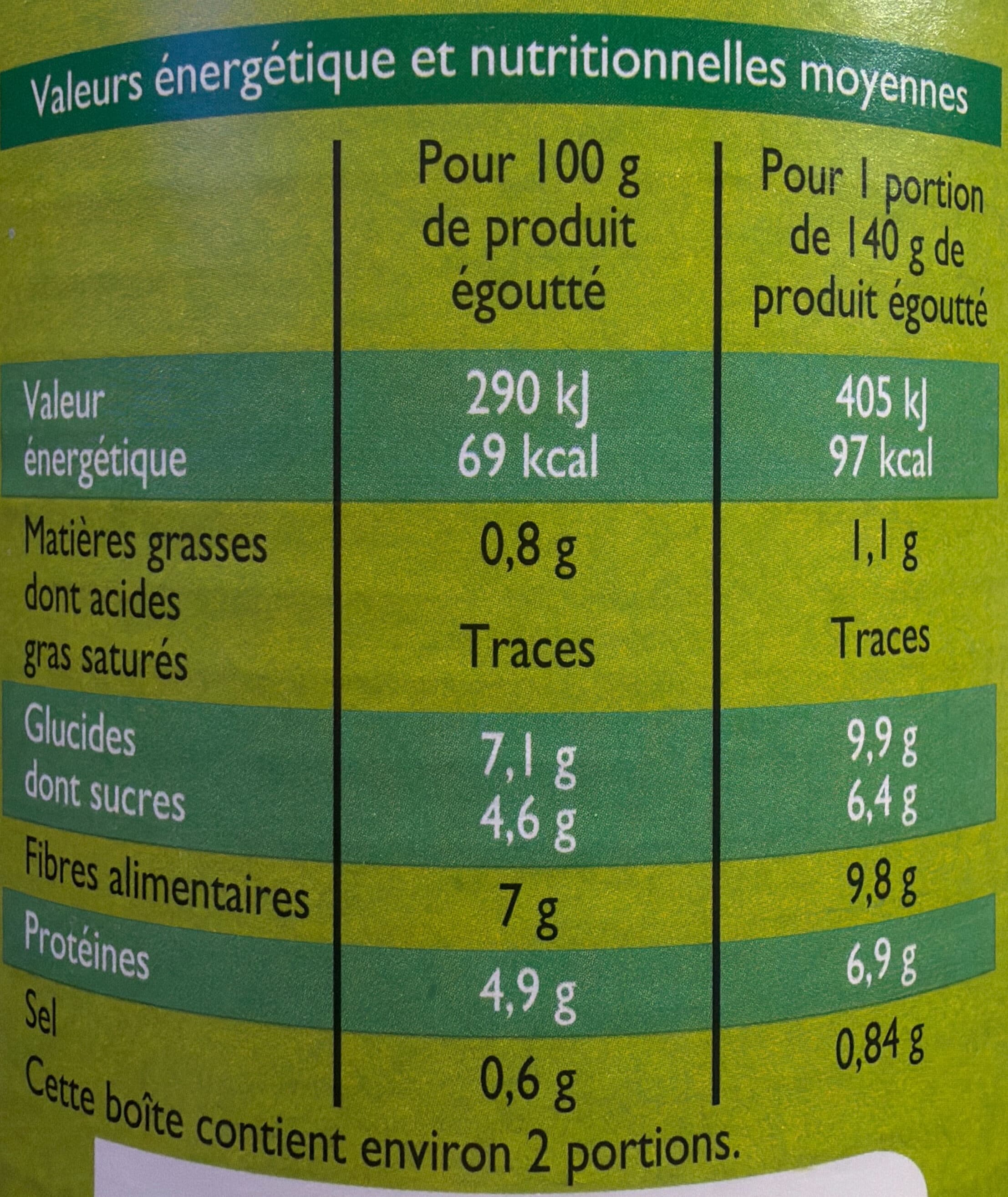 Leader Price Petits Pois à l'Étuvée Extra-Fins packshot