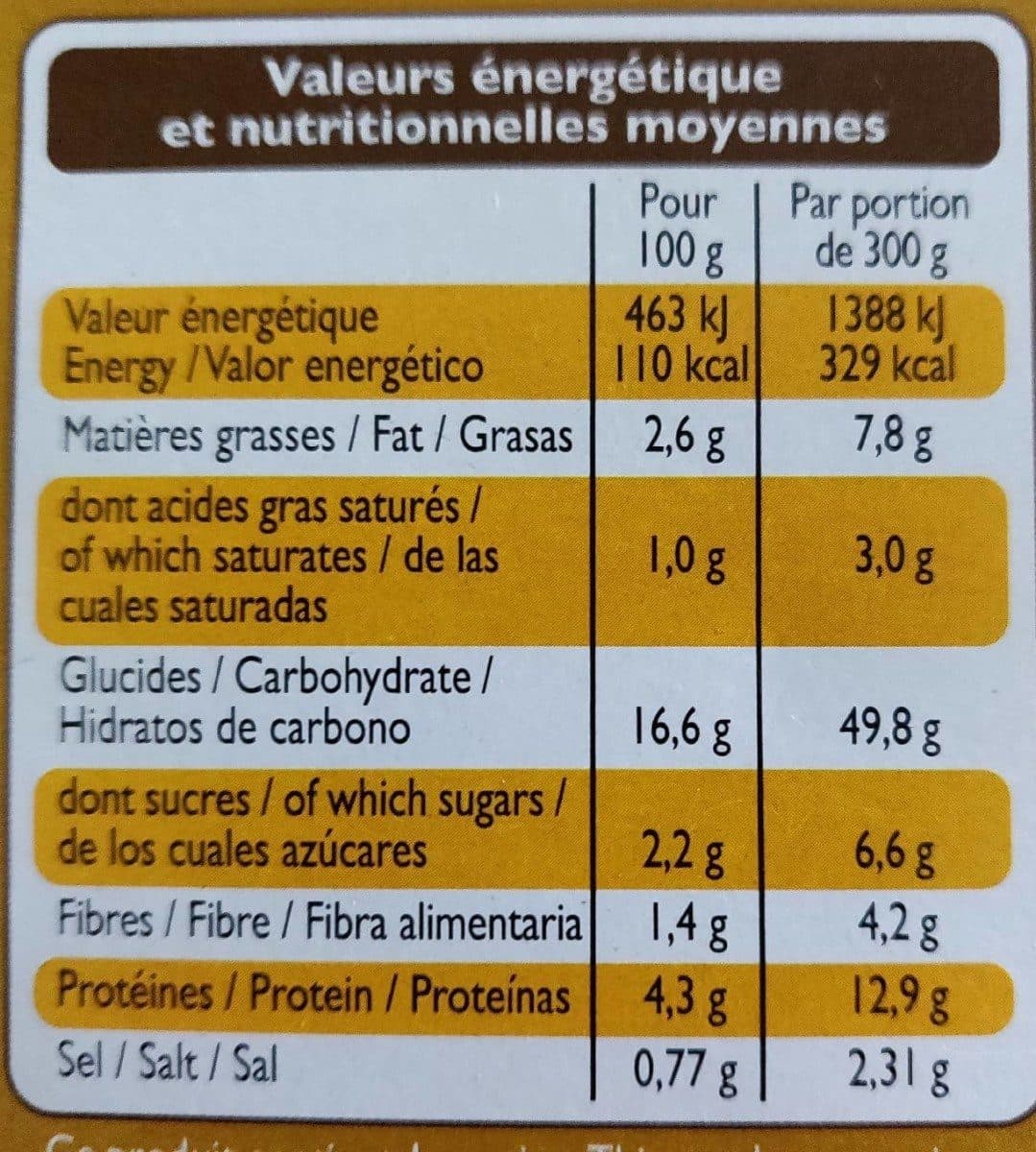 Leader Price Poulet au Curry et son Riz packshot