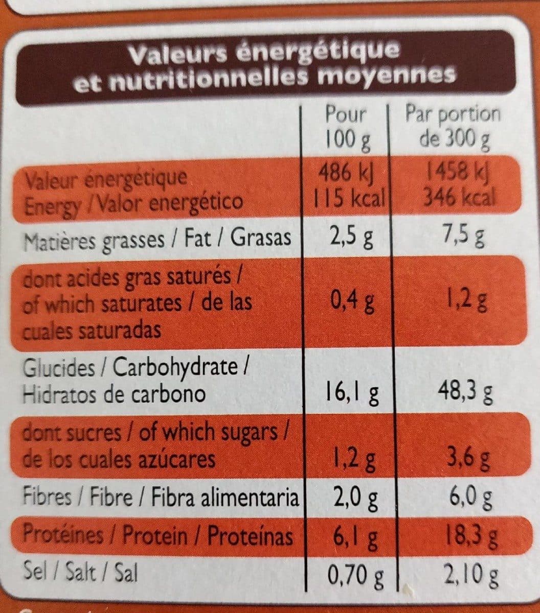 Leader Price Couscous aux légumes et son poulet packshot