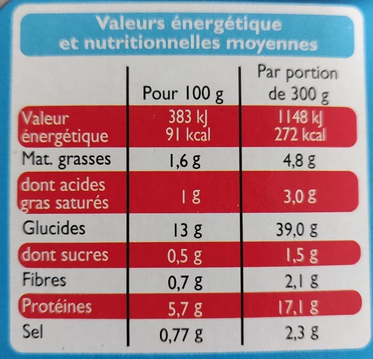 Leader Price Colin d'Alaska sauce citron et riz safrané packshot
