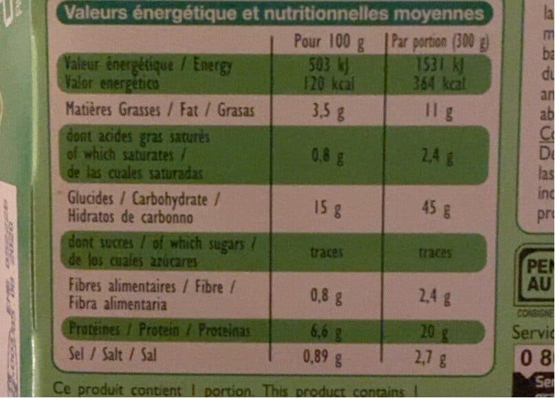 Leader Price Pavé de saumon sauce Aneth et son riz packshot