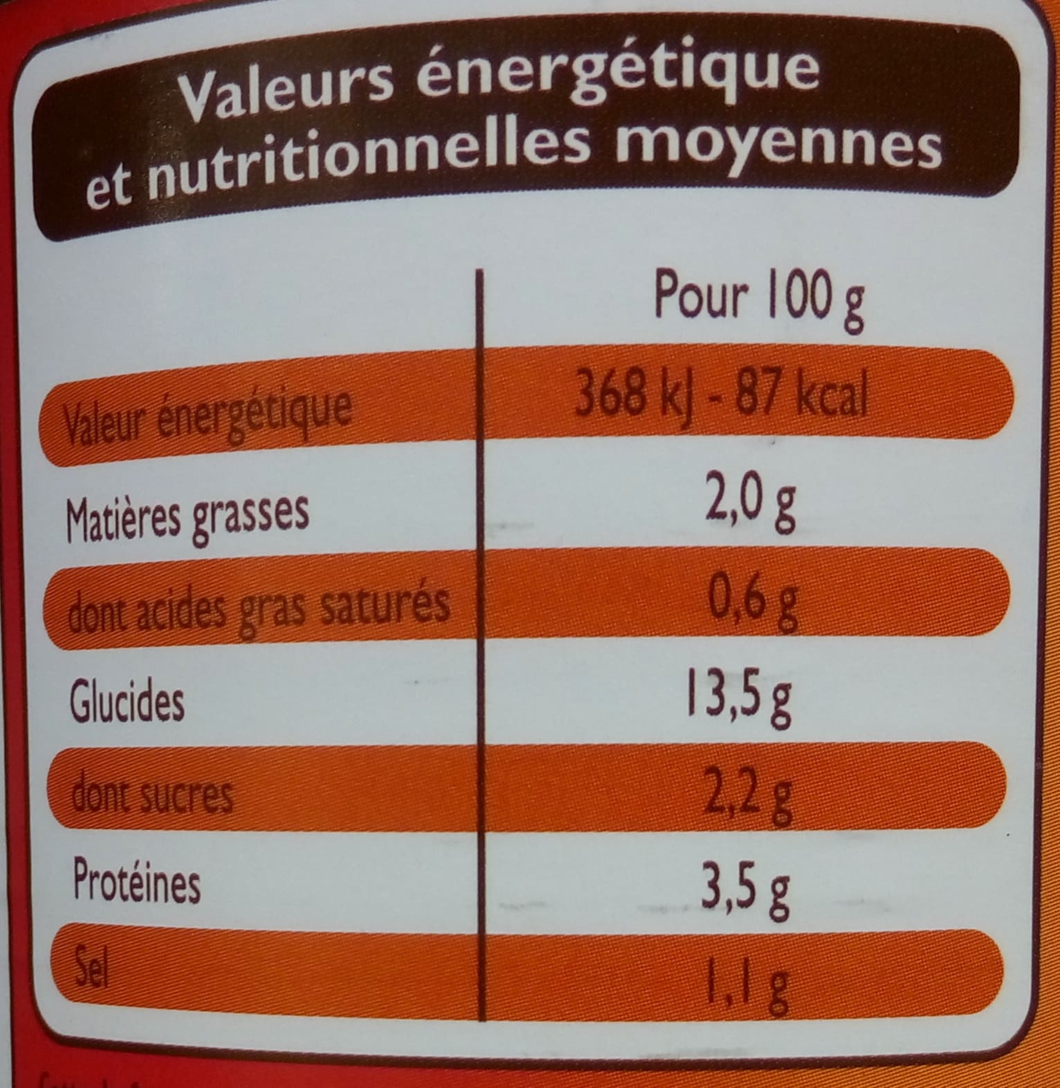Leader Price Ravioli pur boeuf packshot