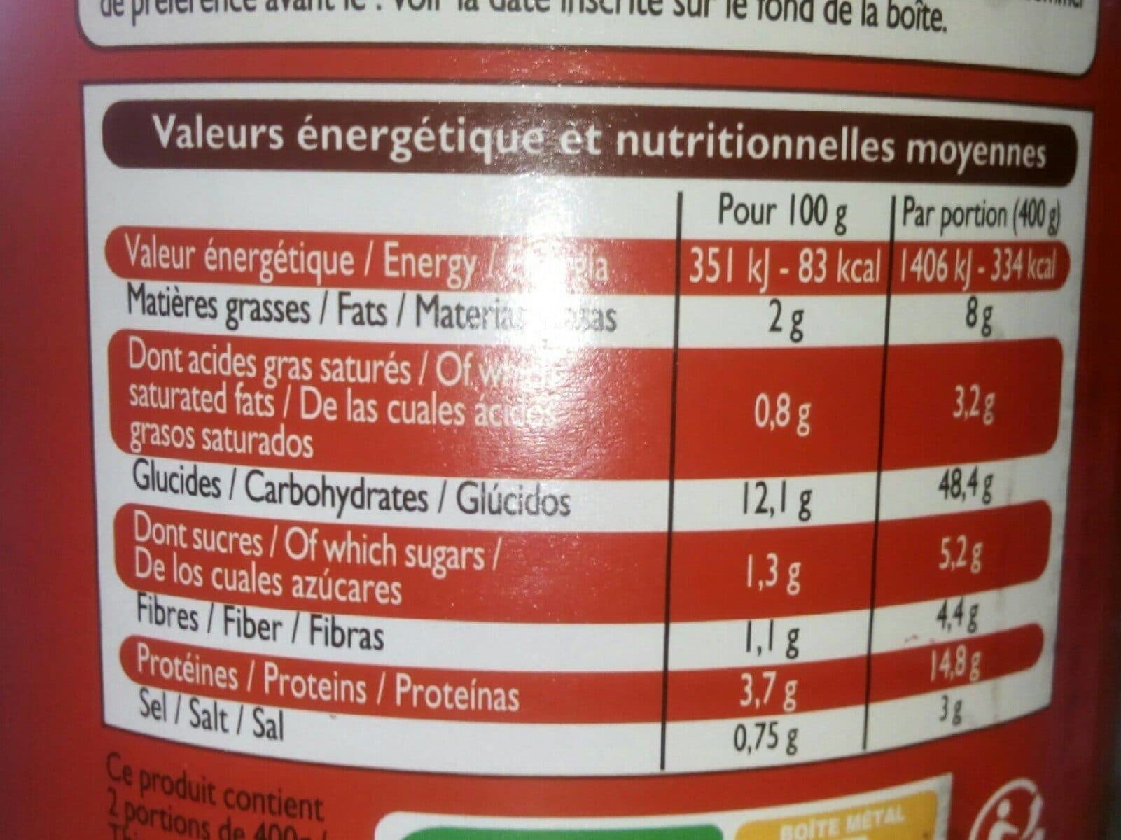 Leader Price Ravioli pur boeuf packshot