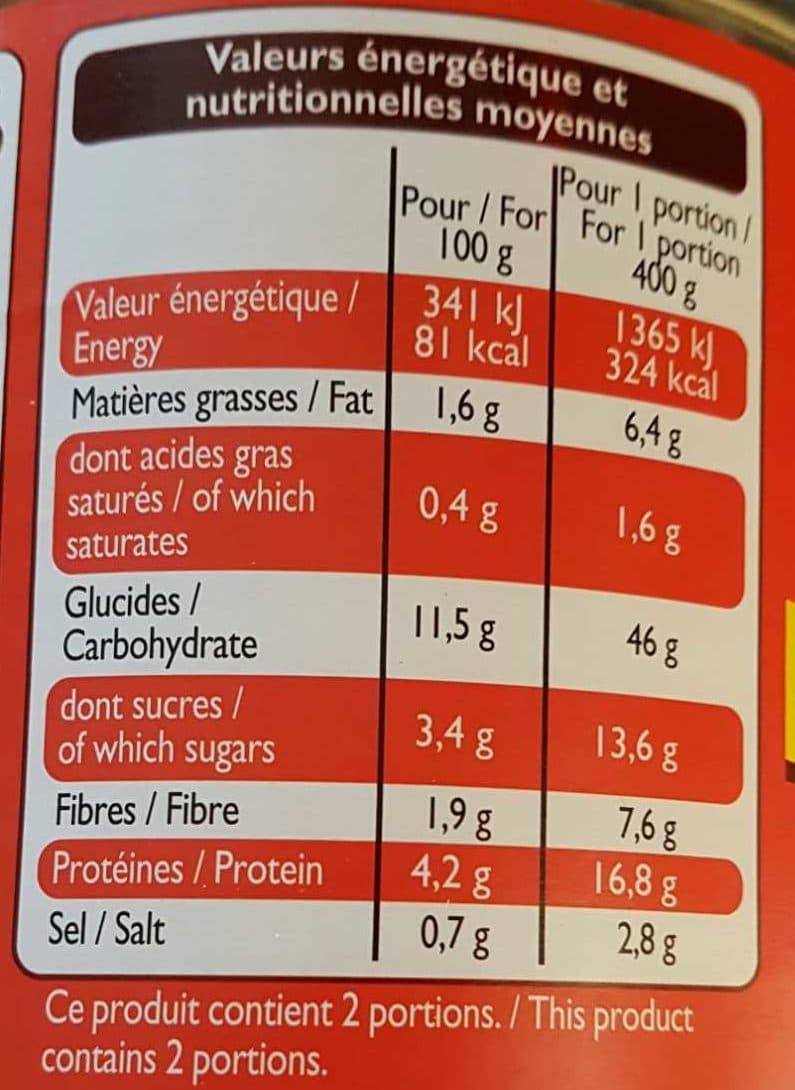 Leader Price Penne bolognaise aux boulettes de viande packshot