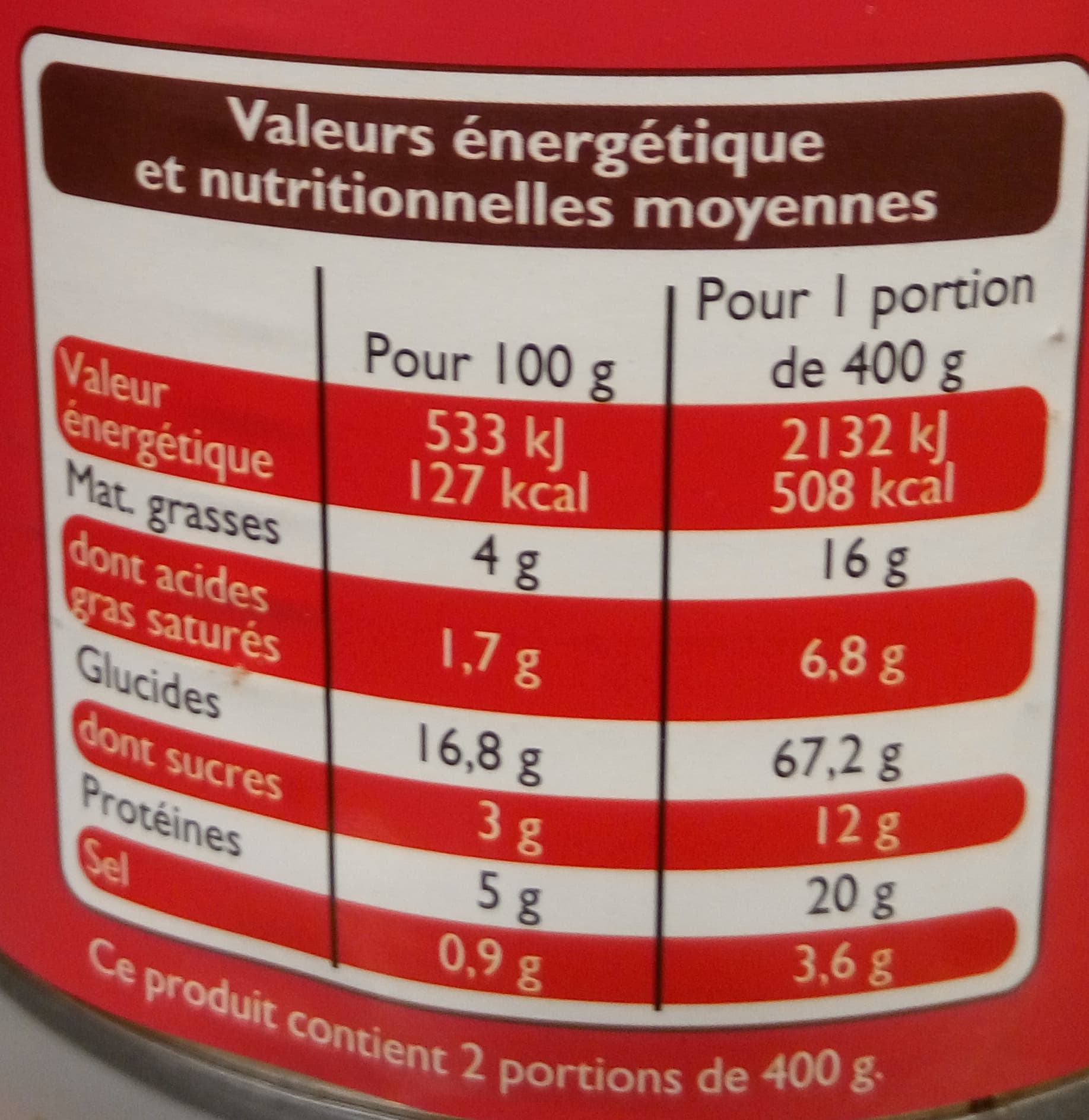 Leader Price Cannelloni pur boeuf packshot
