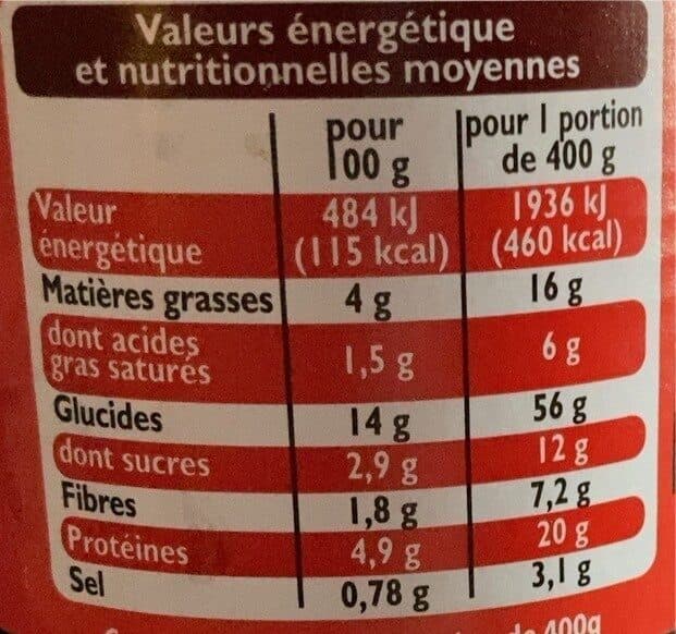 Leader Price Cannelloni Pur boeuf packshot