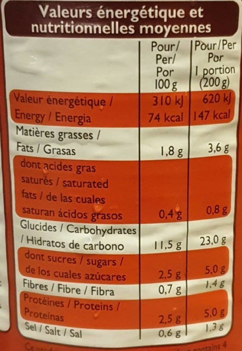 Leader Price Spaghetti sauce bolognaise packshot