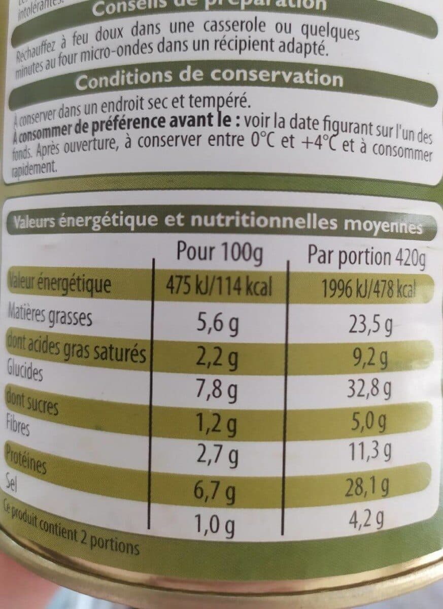 Leader Price Saucisses lentilles packshot
