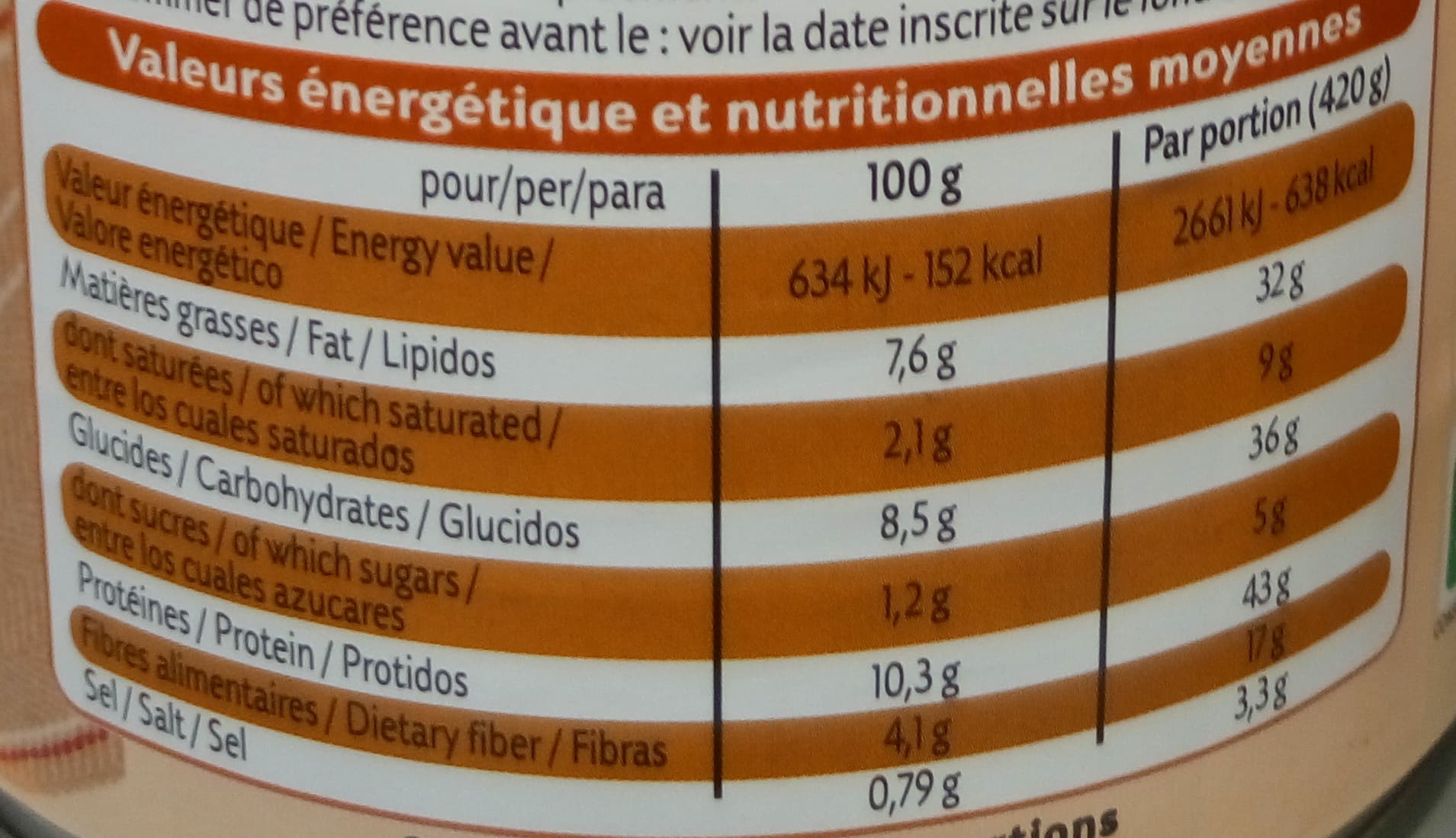 Leader Price Cassoulet au confit de canard packshot