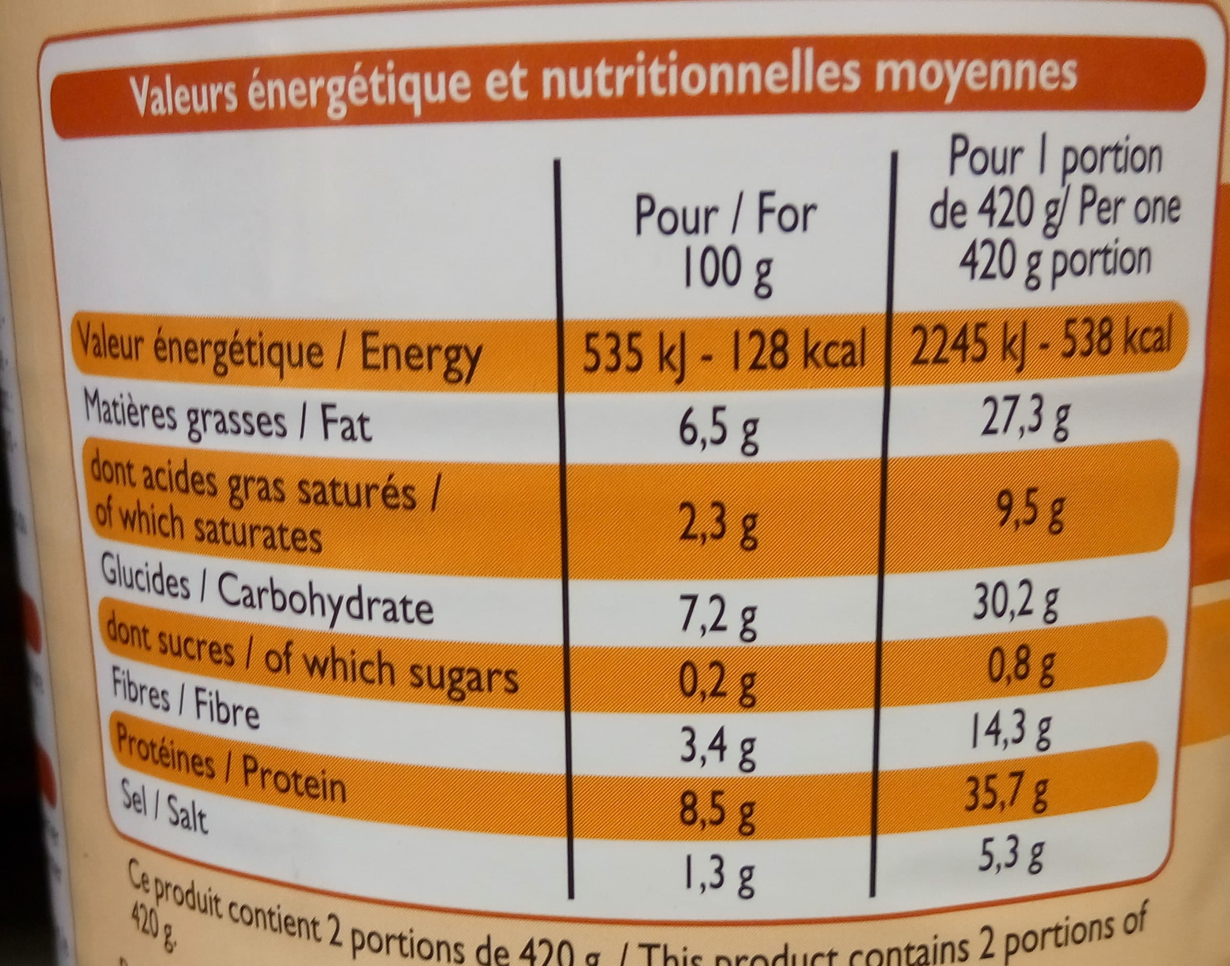 Leader Price Cassoulet toulousain au petit salé de Porc packshot