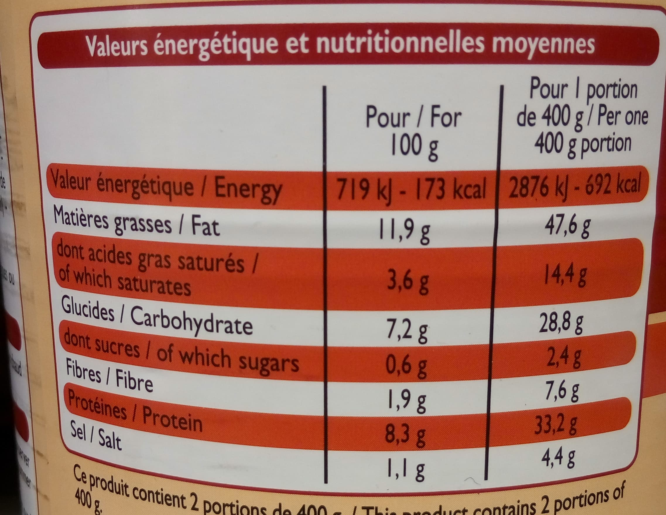 Leader Price Saucisses de Toulouse aux lentilles packshot