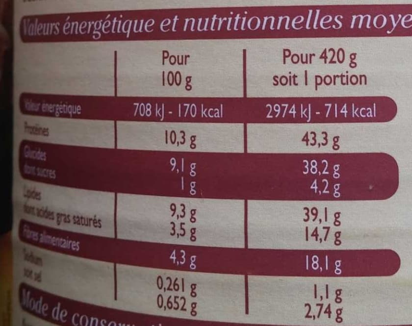 Leader Price Cassoulet de Castelnaudary au confit packshot