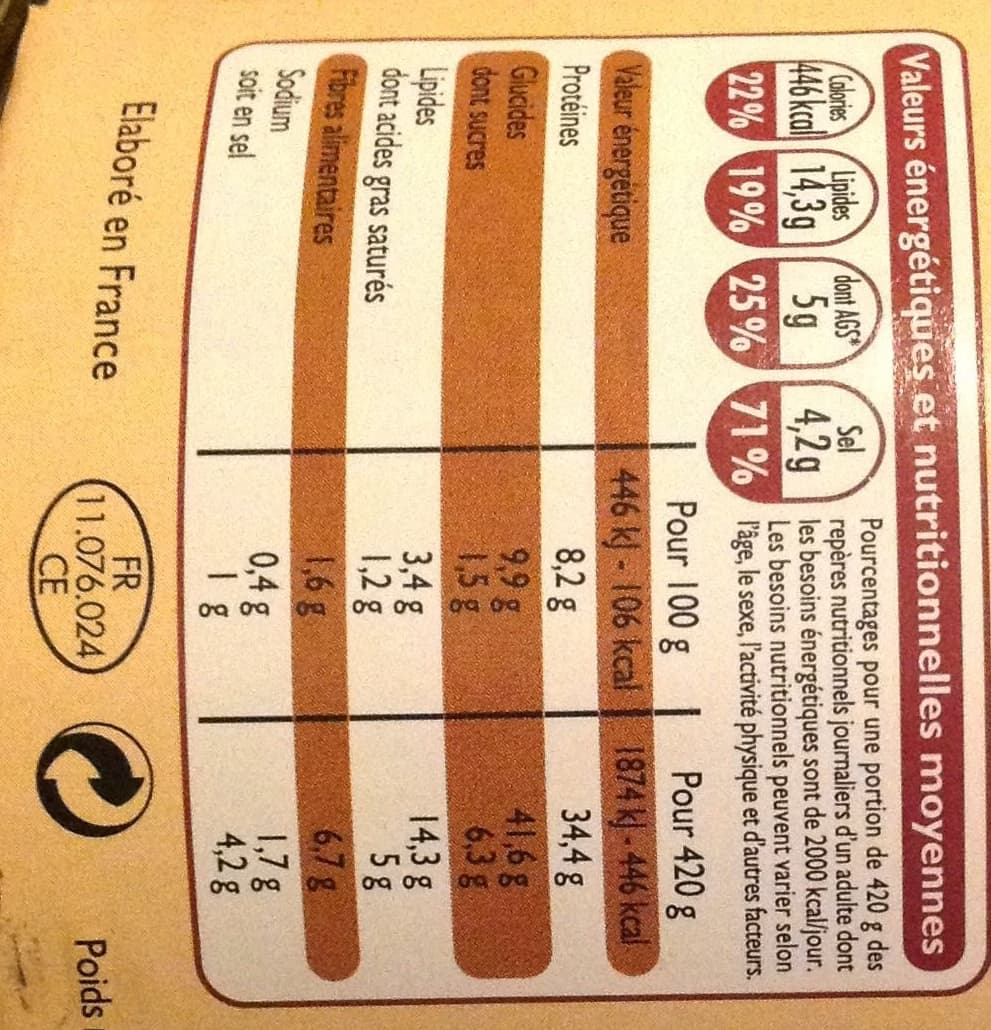Leader Price Jarret aux Lentilles packshot