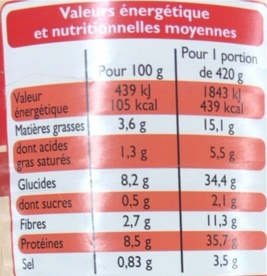 Leader Price Petit salé aux lentilles packshot