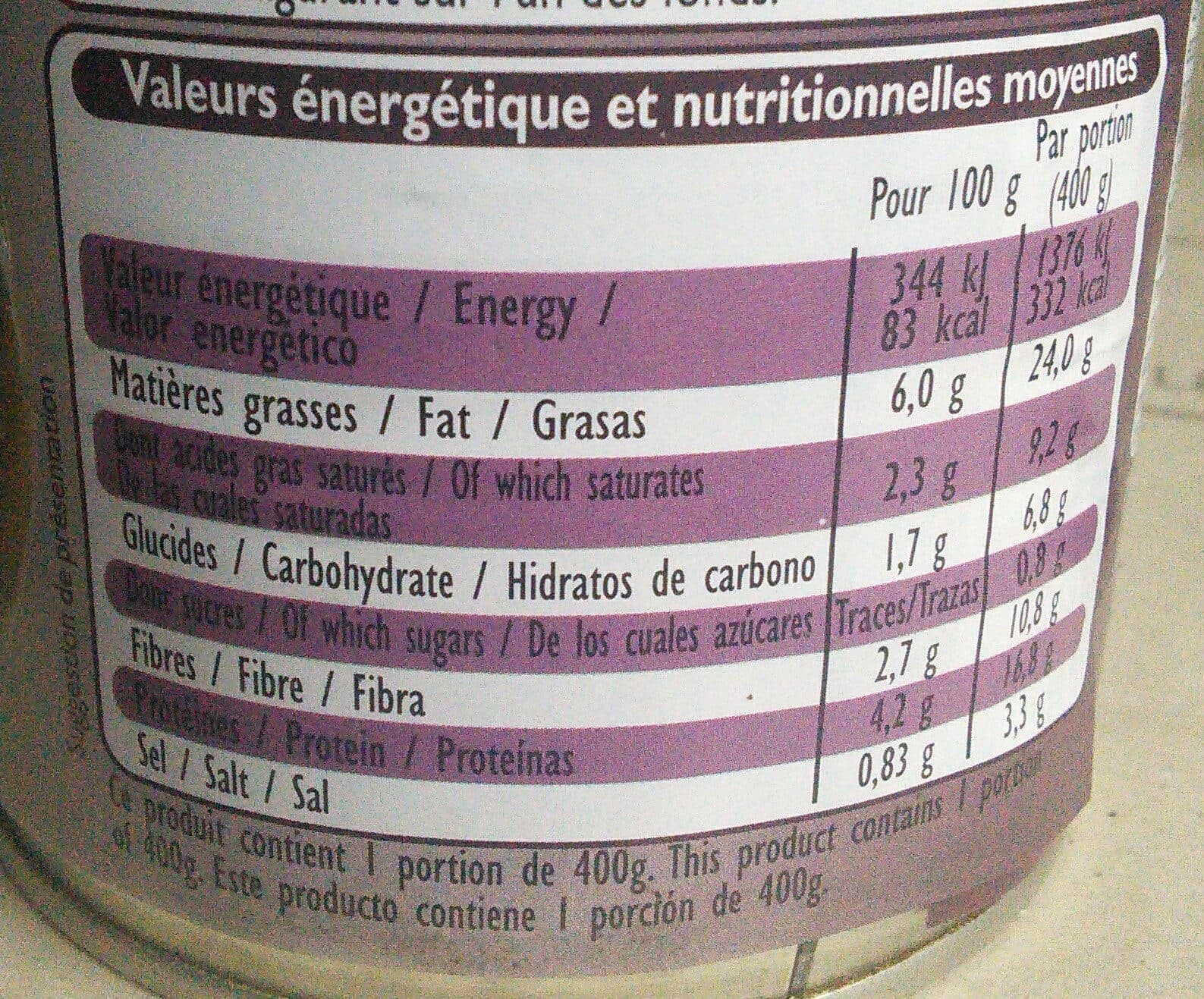 Leader Price Choucroute garnie au Riesling packshot