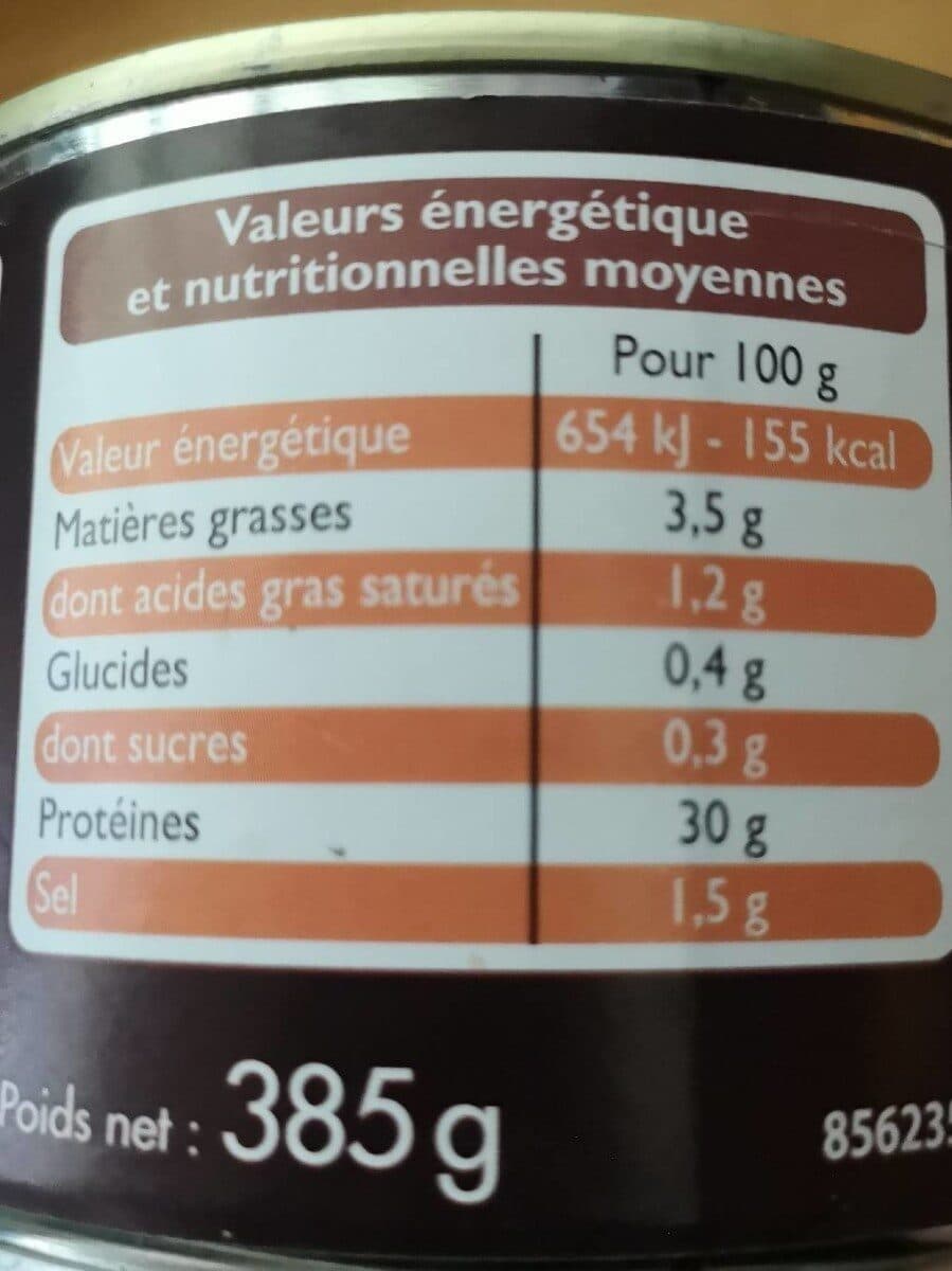 Leader Price Gesiers De Canard Confits packshot