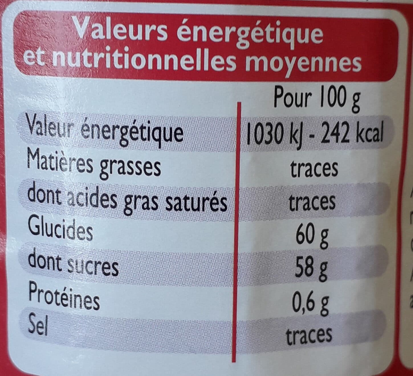 Leader Price Gelée extra de groseilles packshot