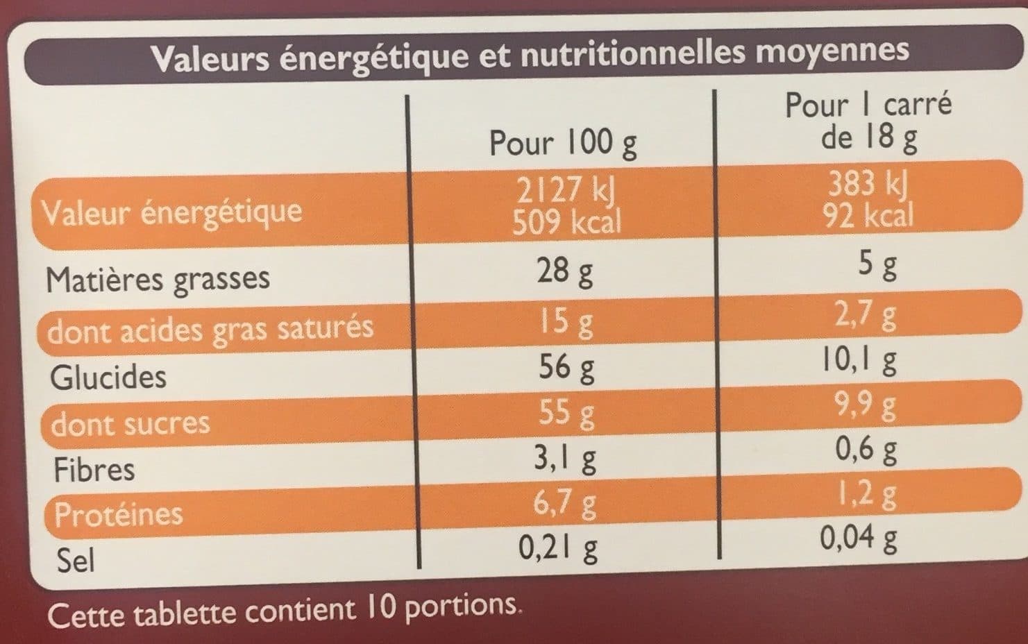 Leader Price Chocolat lait aux noix de pécan et cranberries packshot
