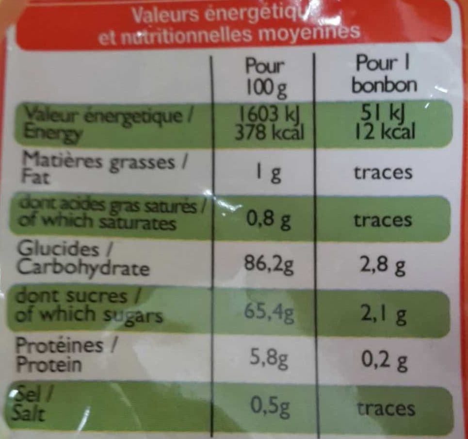 Leader Price Frites Bonbon Gélifié Aromatisé packshot