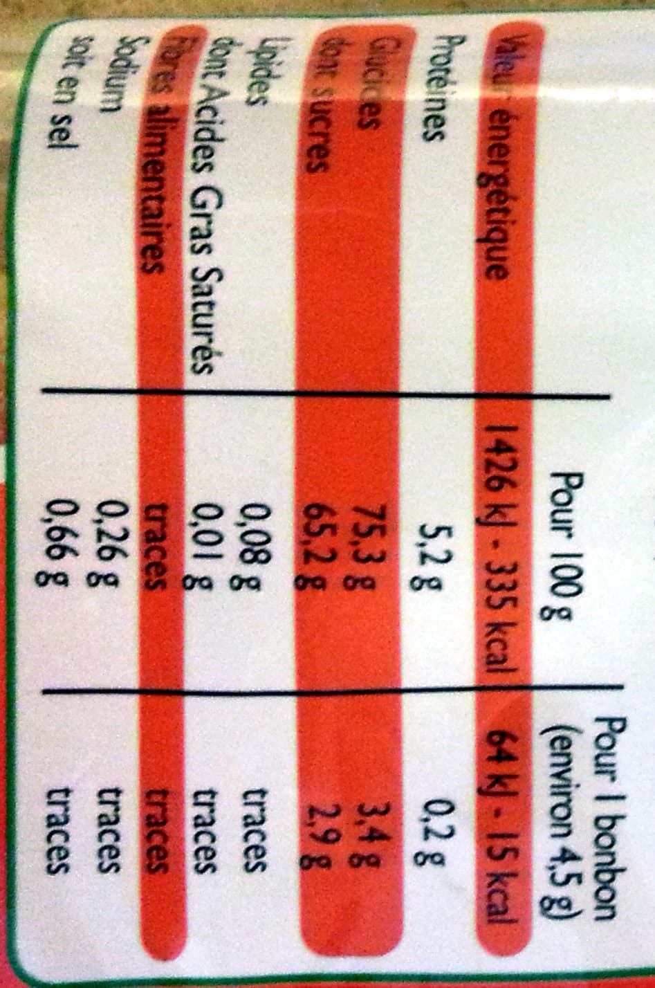 Leader Price Cactus qui piquent...! packshot