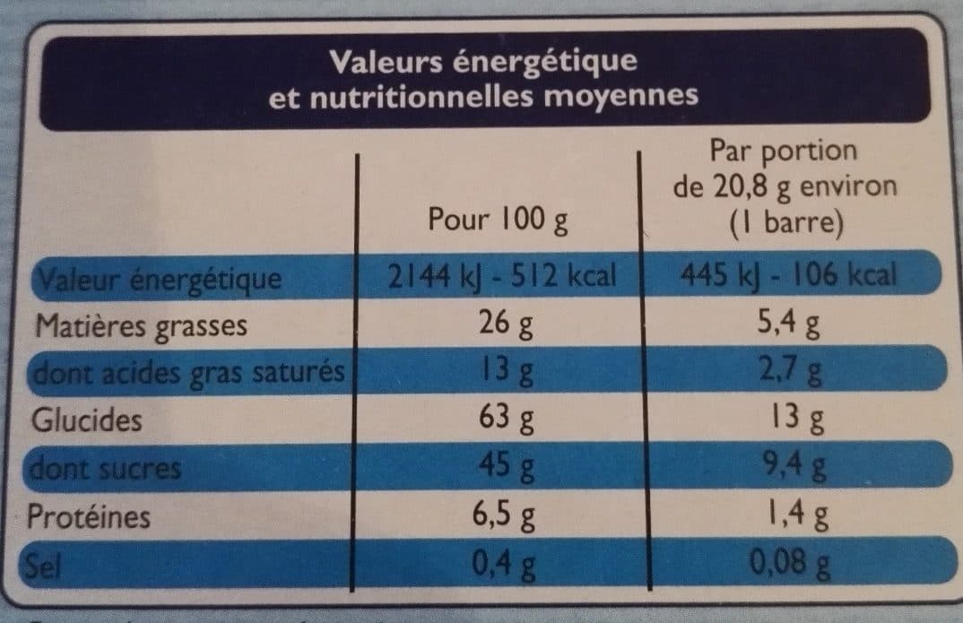 Leader Price P'tit Sacripant barres chocolat au lait, fourrage au lait packshot