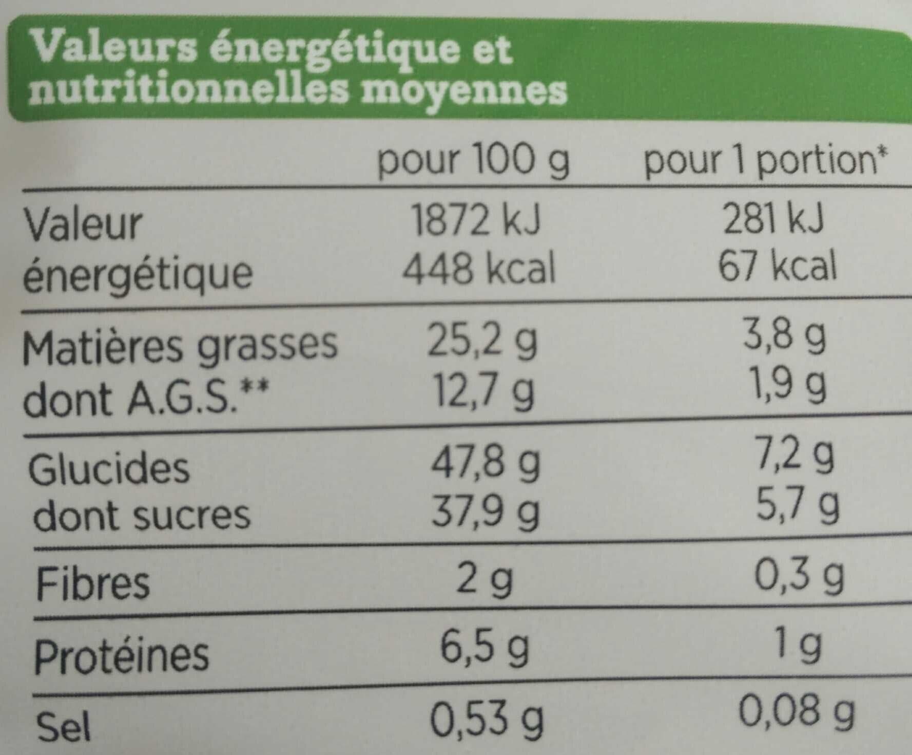 Marché Franprix 14 mini moelleux aux noisettes packshot