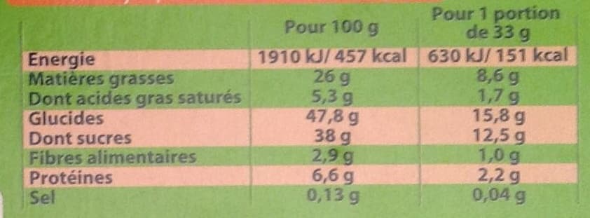 Leader Price Mini moelleux au chocolat bio packshot