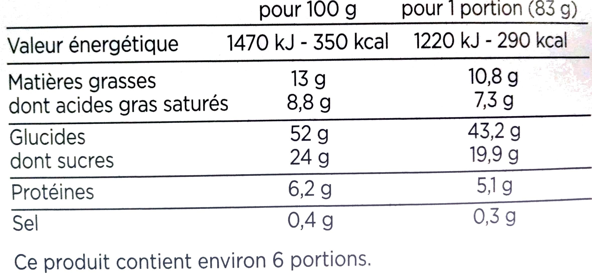 Marché franprix Panettone aux raisins secs et écorces d'oranges confites packshot