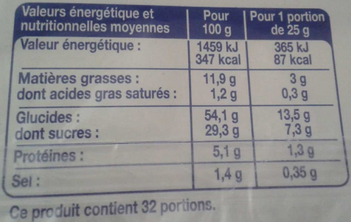 Le Prix ! gagnant Barre pâtissière packshot