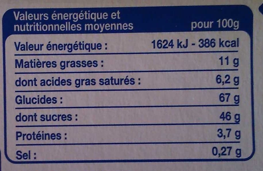 Le prix gagnant Génoises packshot