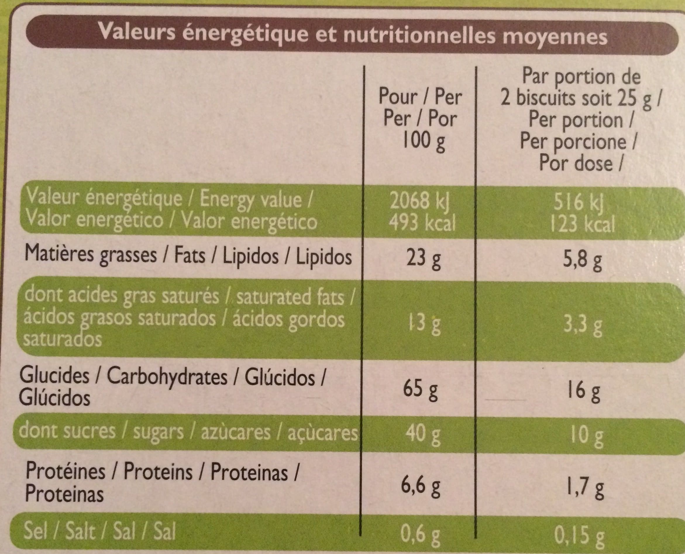 Leader Price P'tit Sacripant, Petits Beurre Chocolat au Lait aux Noisettes packshot