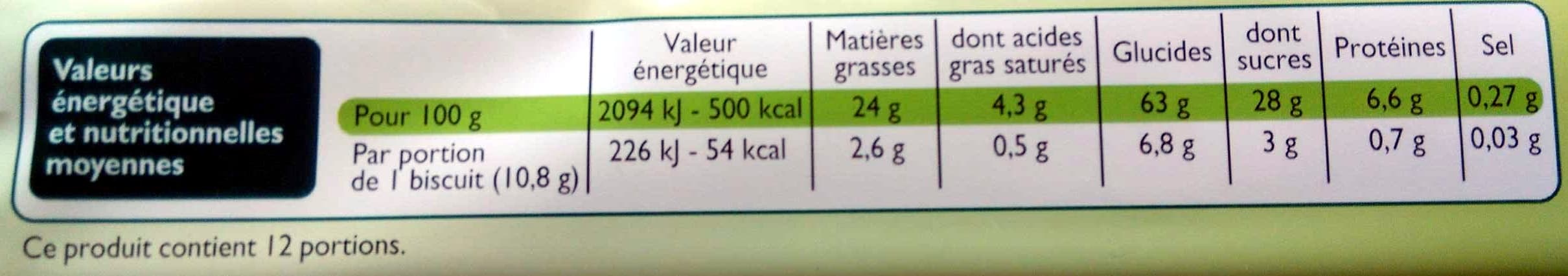 Leader Price palet graines et miel packshot