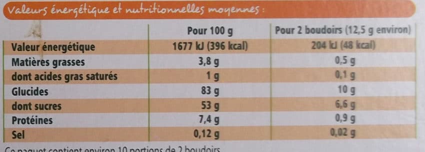 Leader Price Boudoirs aux Œufs Frais et Sucre de Canne packshot