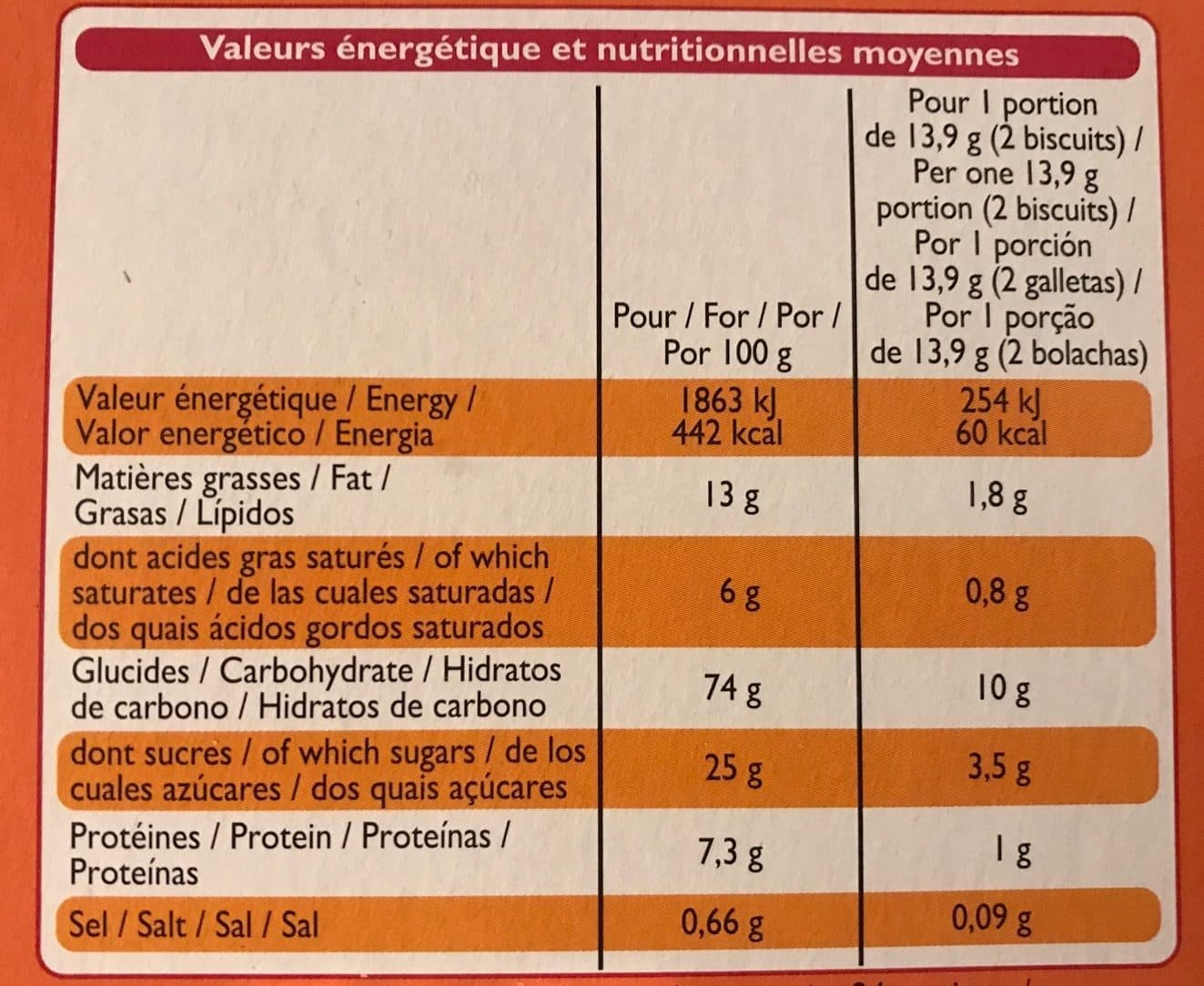 Leader Price Biscuits Dégustation packshot