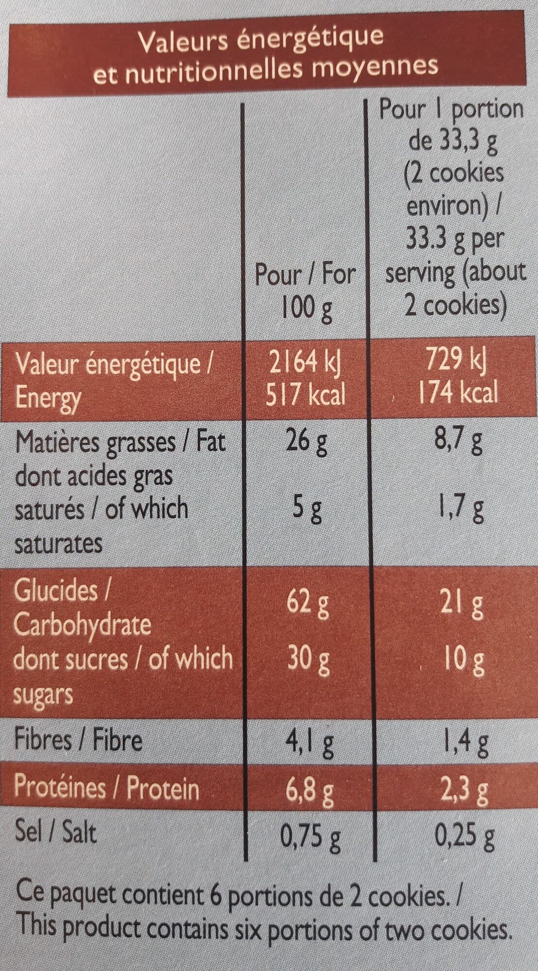 Leader Price cookie pepites de chocolat noix de pécan packshot