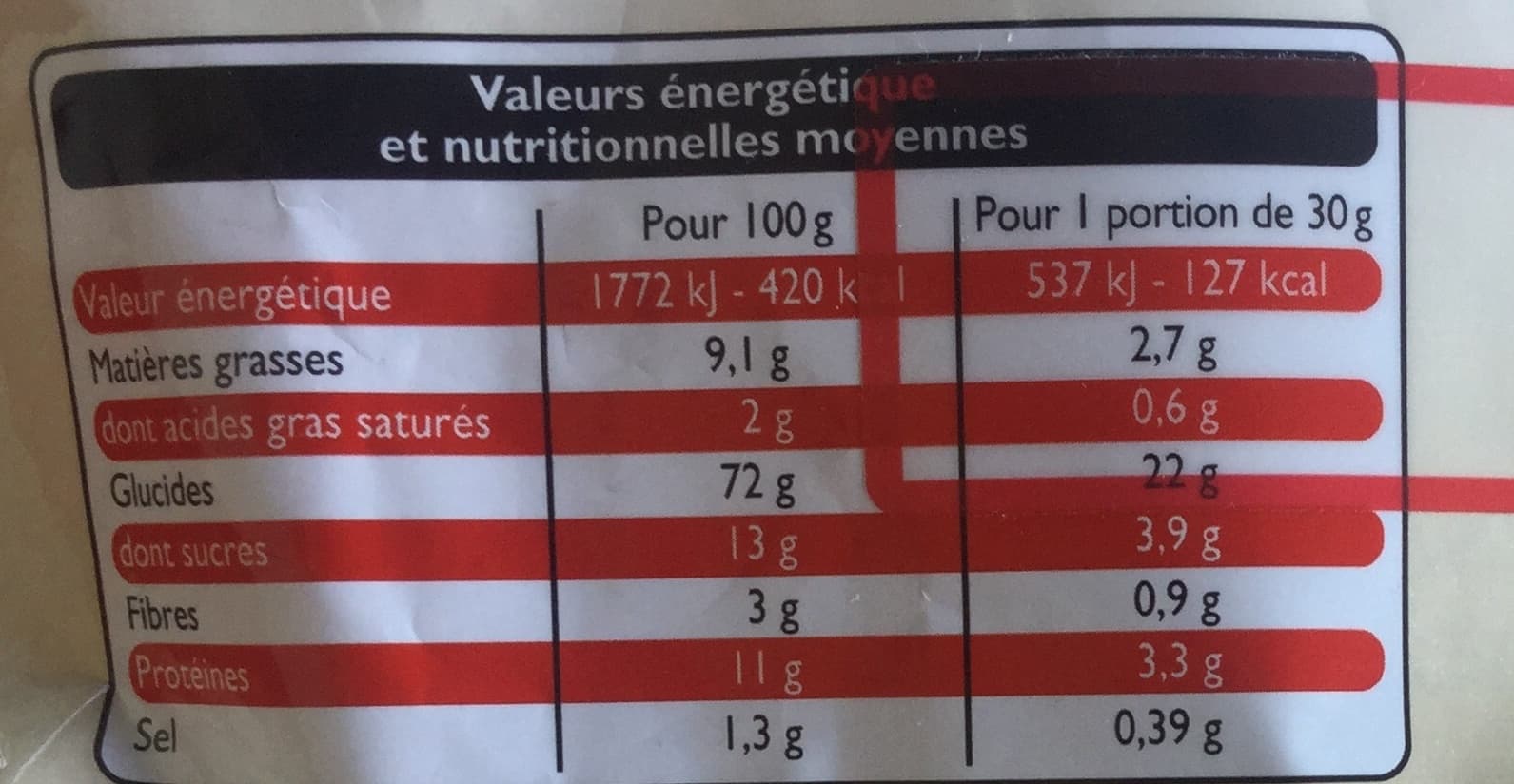 Leader Price Mélange japonais - biscuits et cacahuètes enrobées packshot