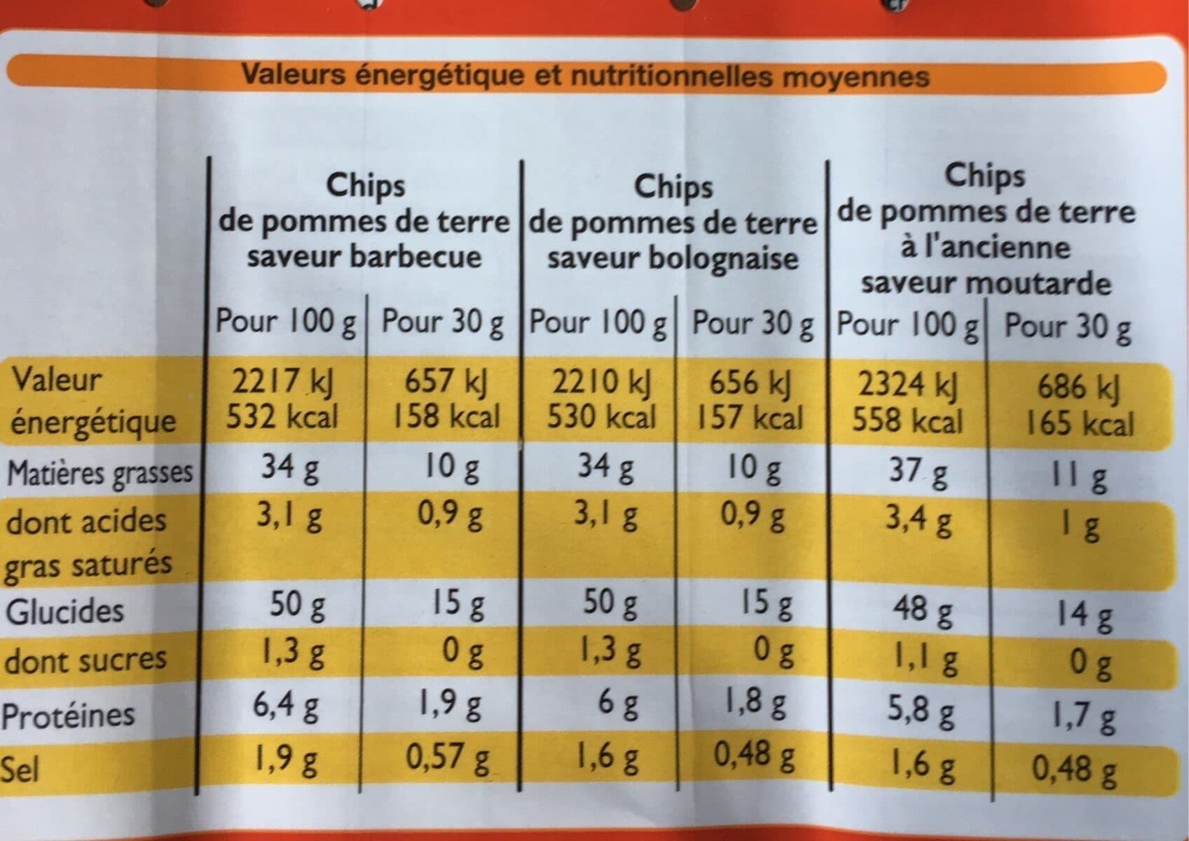 Leader Price Assortiment de chips (barbecue, bolognaise, moutarde) packshot