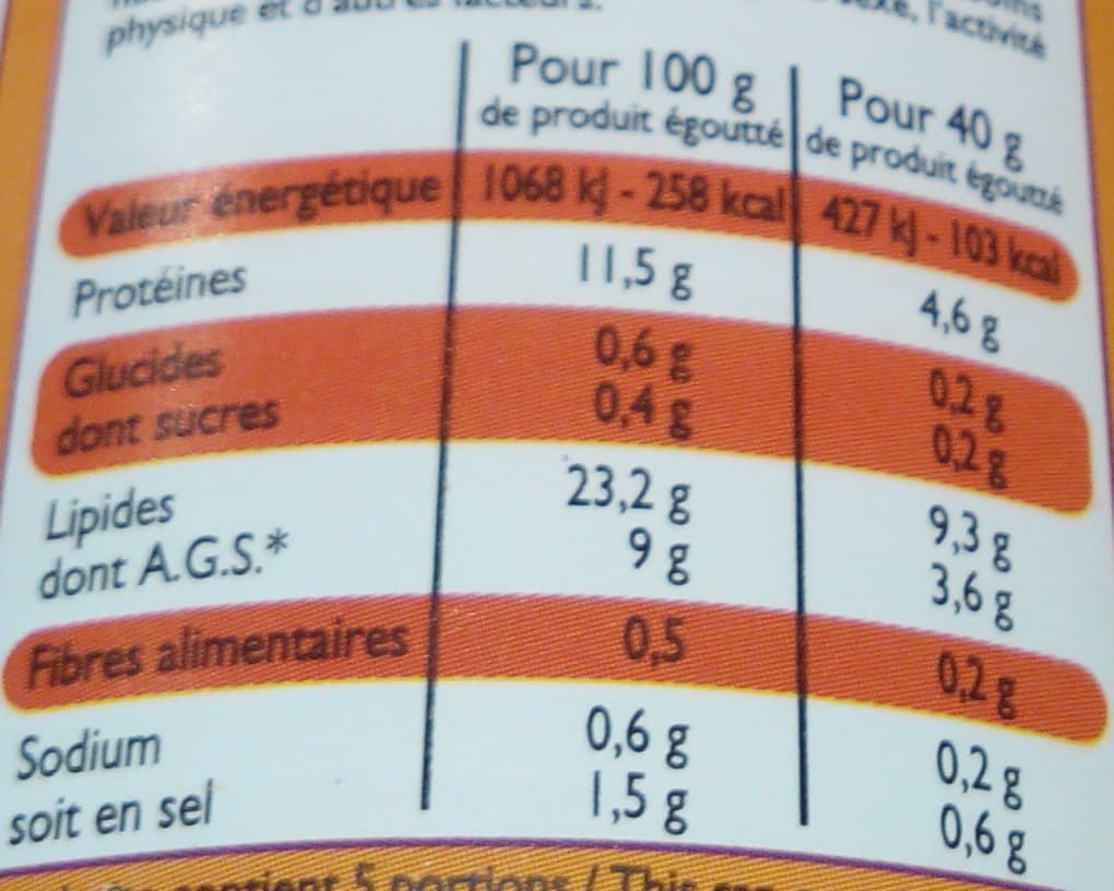 Leader Price Saucisses Cocktail packshot