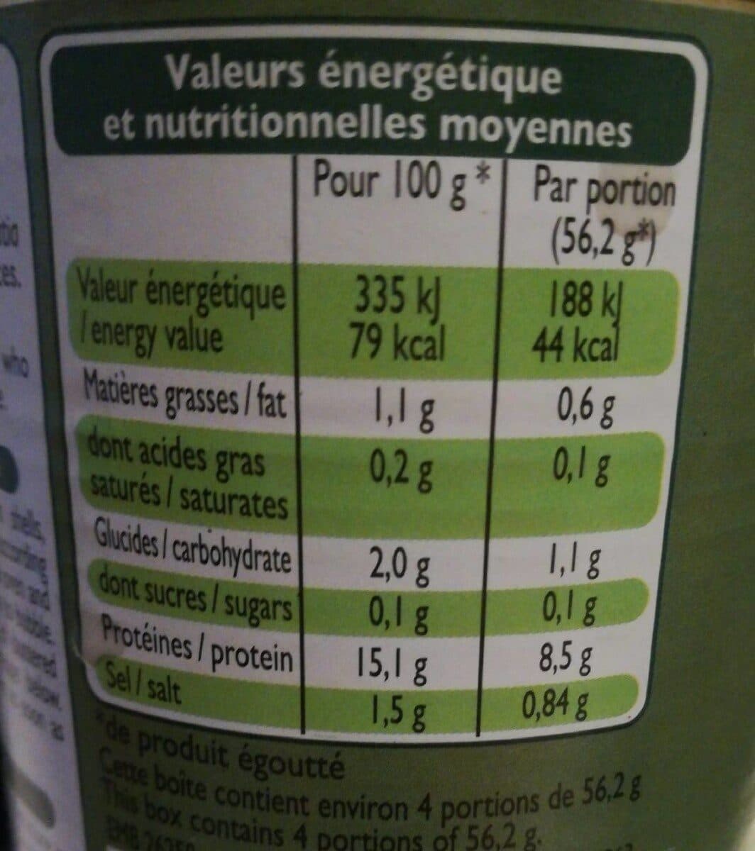 Leader Price Escargots de Bourgogne packshot