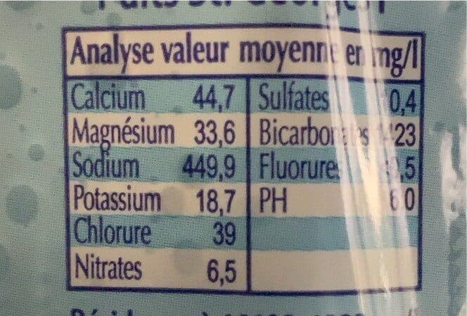 Leader Price Eau minérale naturelle renforcée au gaz de la source packshot