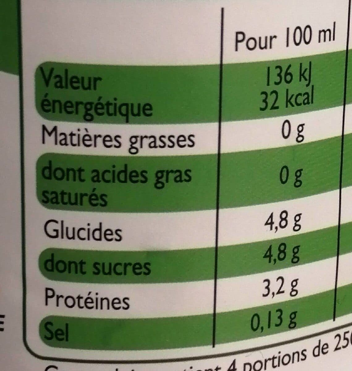 Leader Price Lait écrémé packshot